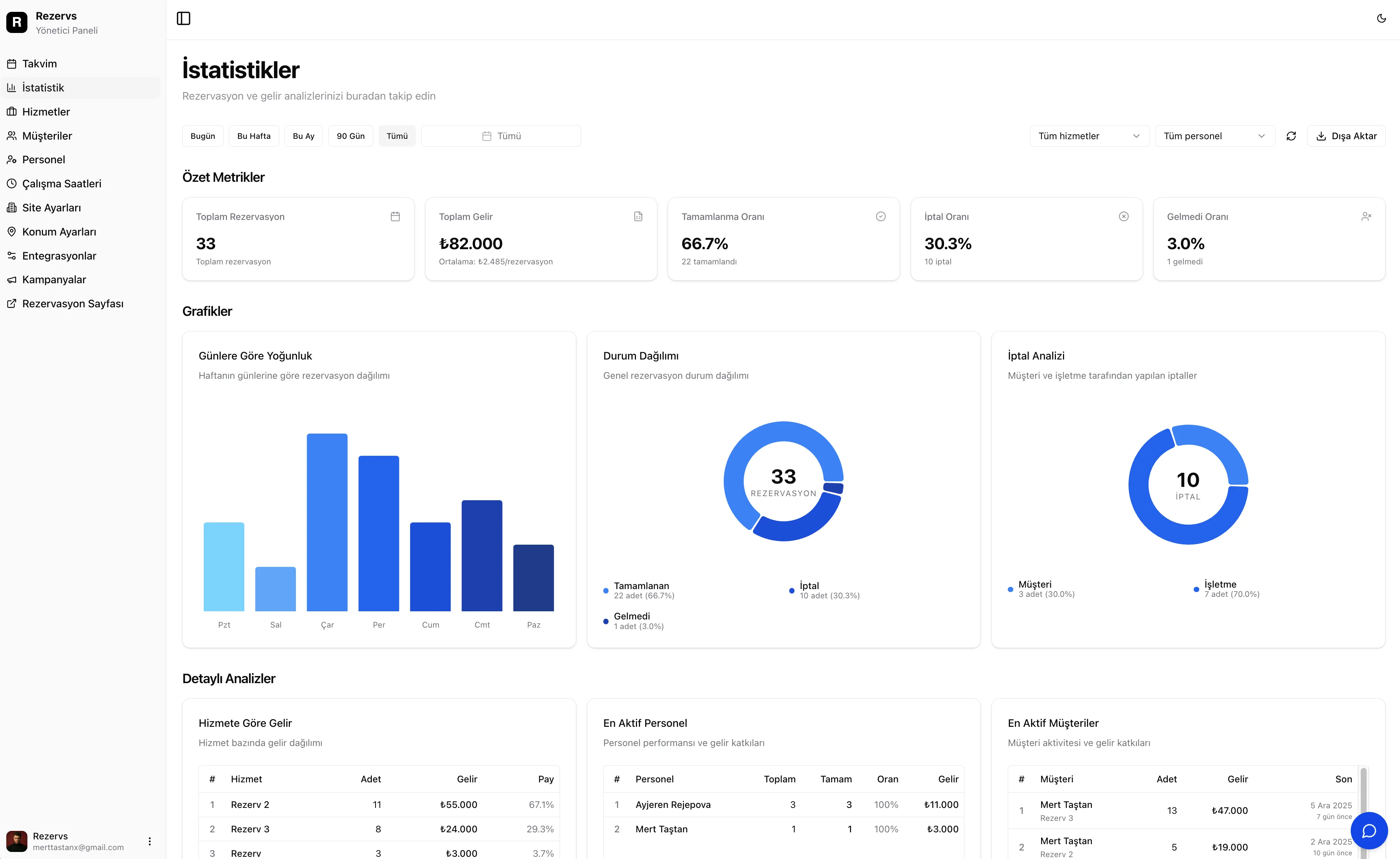 Rezervs Light Mode Dashboard